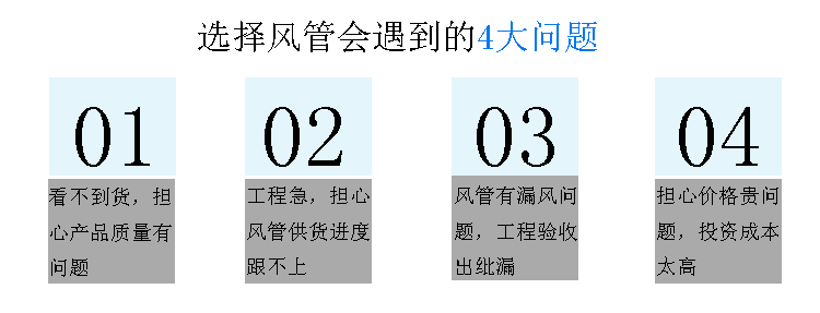 危害性