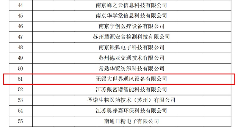 高新技術(shù)企業(yè)認(rèn)定.jpg